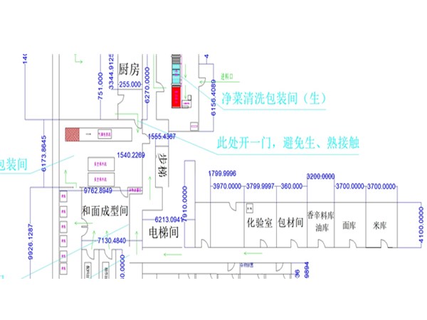 大型中央廚房生產(chǎn)線(xiàn)